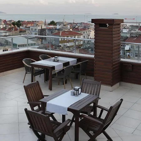 Nanda Istanbul